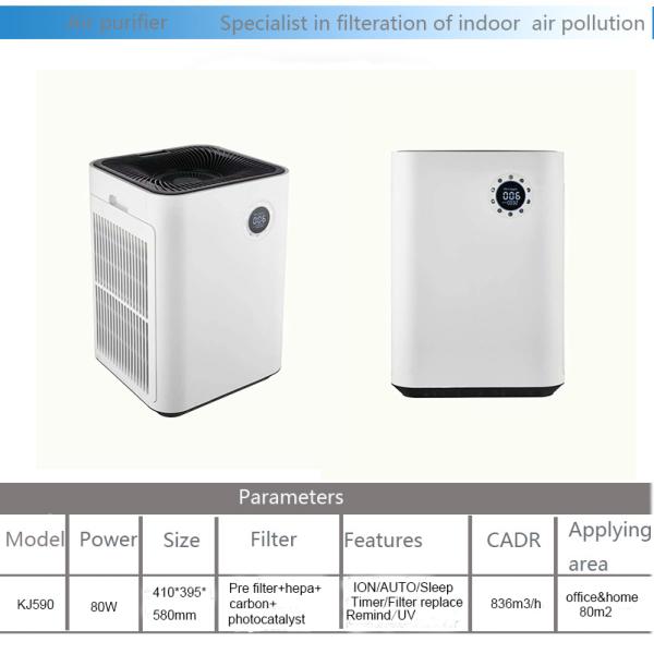 Whole House Laser PM2.5 836m3/H Ultra Hepa Air Purifier