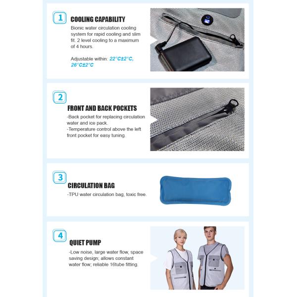 Холодный жилет для рыбалки на открытом воздухе с холодильником водяного цикла и регулярной длиной
