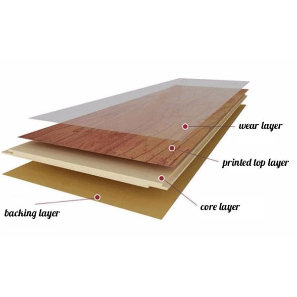 Commercial Grade Durability 30Mil 40Mil Transparent Wear Layer Manufacturers For LVT Flooring Surface Protection