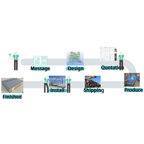 Qingdao Xinguangzheng Xinda Construction Engineering Co., Ltd.
