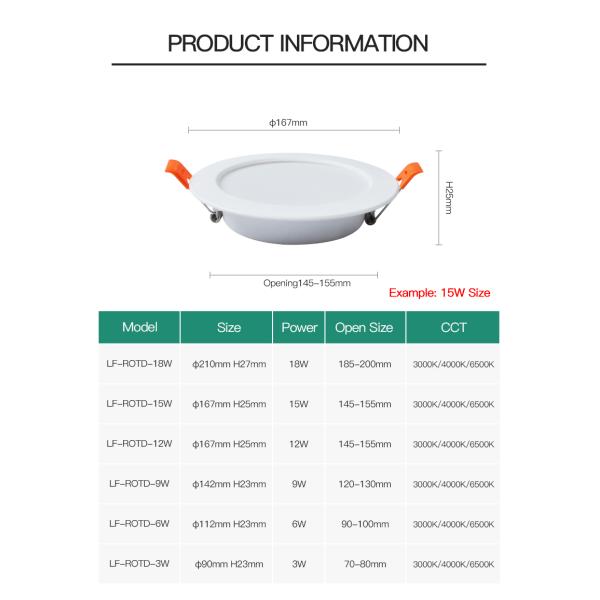 led downlight utomhus,led downlight emergency light,led downlight with battery backup