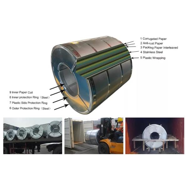 Ширина пальца 1000mm катушки AZ150 G550 AZ70 G550 Galvalume SGLCC 55% стальная анти-