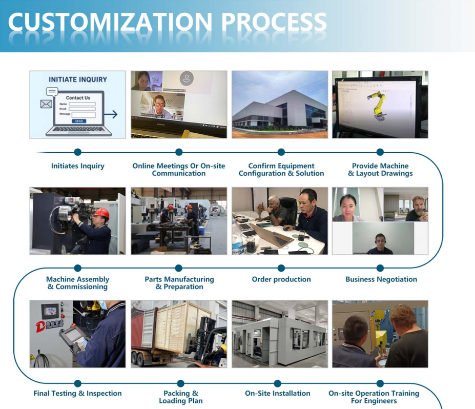 Fully Automatic Polishing Machine with Intelligent Control System for Mass Production Metal Surface Finishing