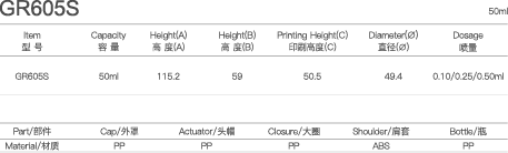 rotary rotating to choose different out put dosages All Plastic Airless Bottle GR605S