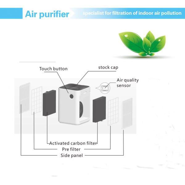 3000 Hours 750cadr 80m2 Portable Air Filtration Unit
