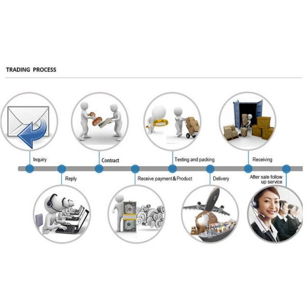 Комплект уплотнения цилиндров резиновых экскаваторов для KOMATSU PC200-7/8 SEAL KIT BOOM