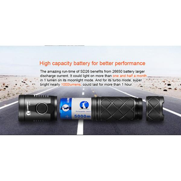 Portable Rechargeable LED Flashlight 1000 Lumens Light Distance 205m