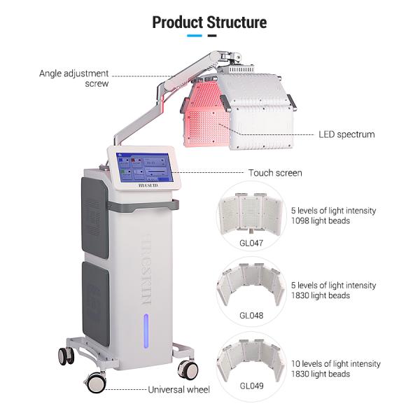 4 Colors Flexible Face LEDs-Lights Therapy Lamp Panel Reduce Wrinkle Beauty Facial Machine