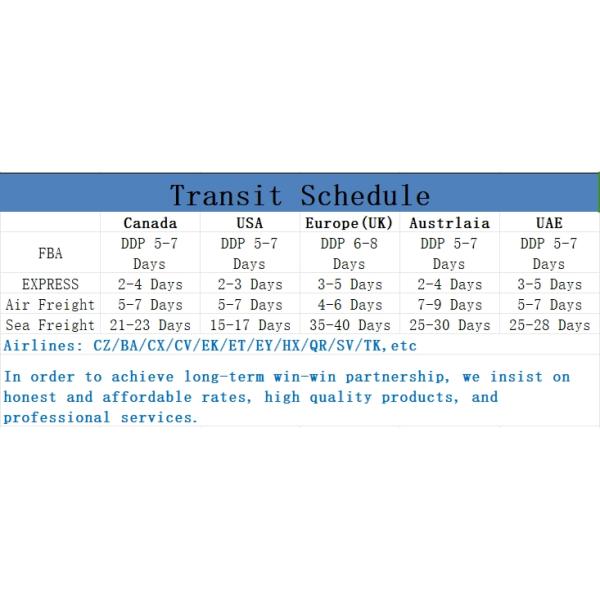 3-5 рабочих дней Международная экспресс-фрахтовая служба FedEx DHL UPS Курьерский агент
