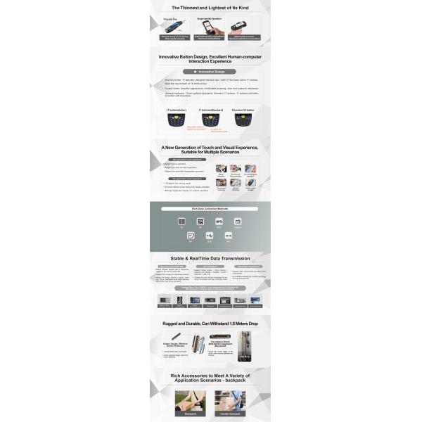 Читатель 4500mah сжатия пистолета NFC блока развертки штрихкода Wifi 4G андроида 9