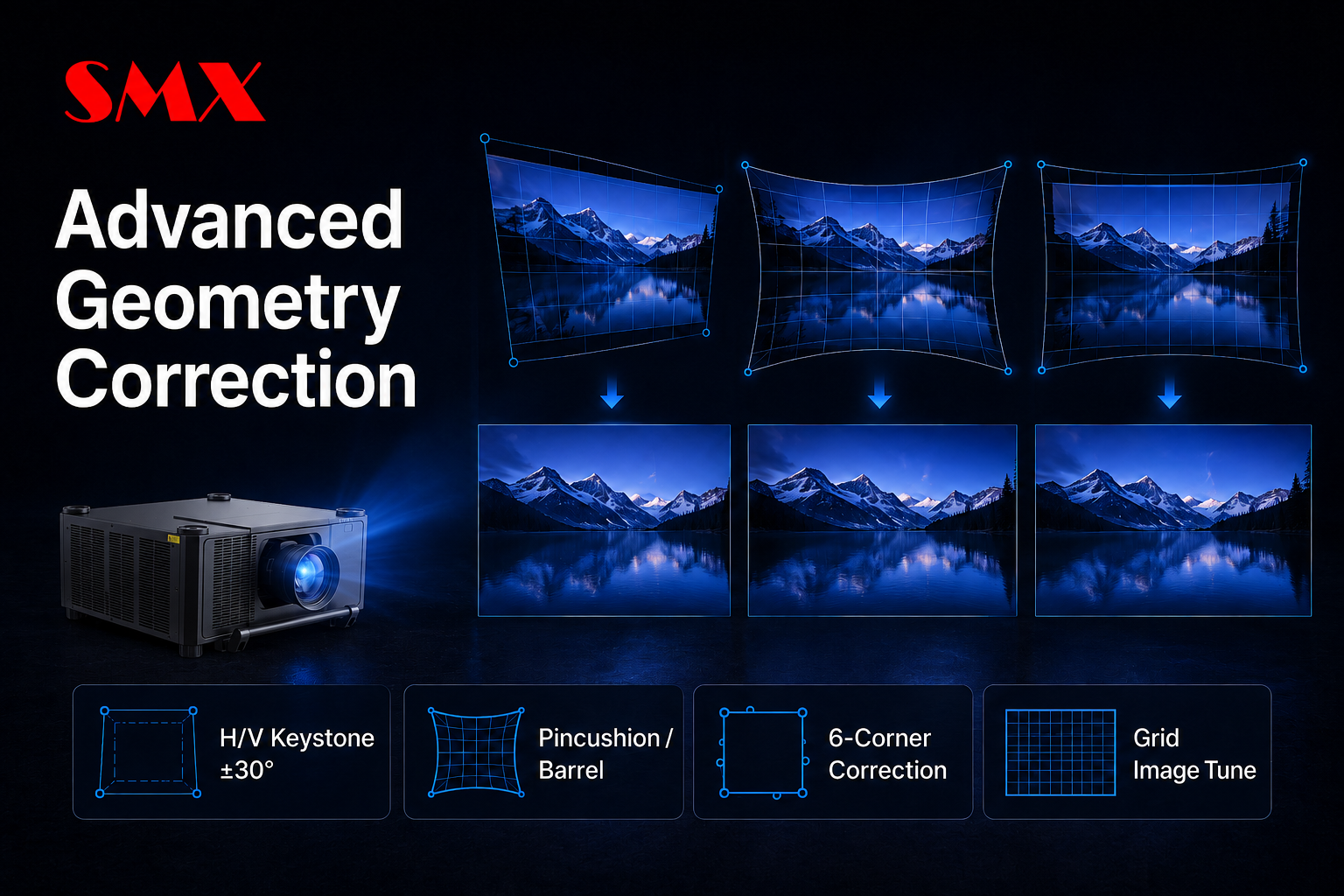 22000 ANSI Lumens 3LCD Laser Projector WUXGA Stage Rental Edge Blending Display