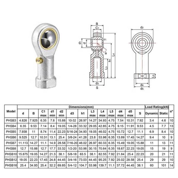 Precision Rating High Precision Joint Ball Joint Rod End Bearings for Energy Mining