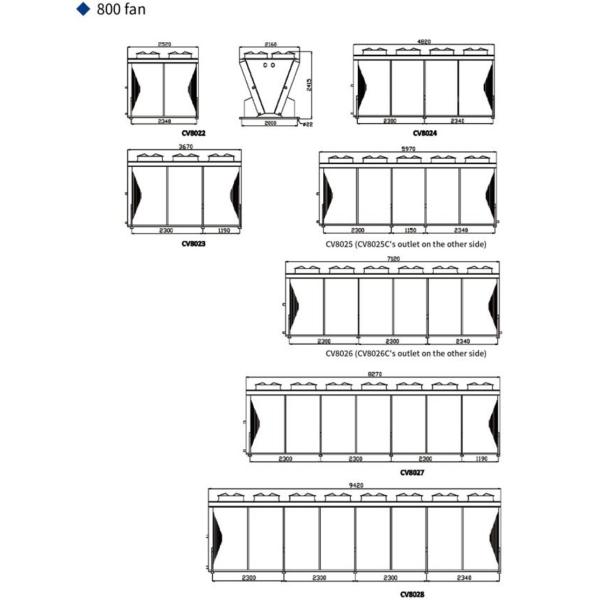 Части рефрижерации блока воздушного охладителя конденсатора в-образности высокой эффективности Comercial