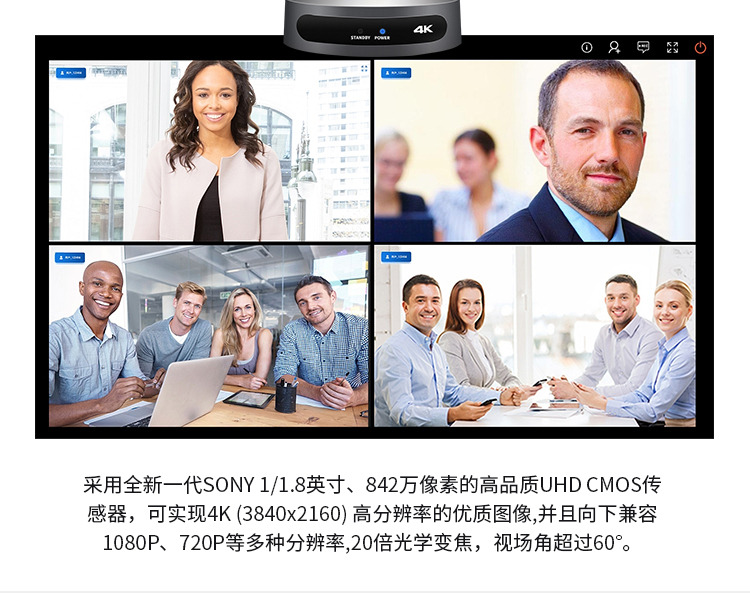FTTN SQ-H880 Integrated High Definition Video Conference Terminal   High Definition 1080p30 Video