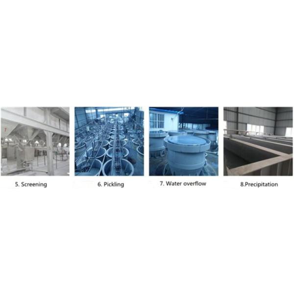 High Hardness White Fused Alumina Artificial Abrasive High Purity White Corundum