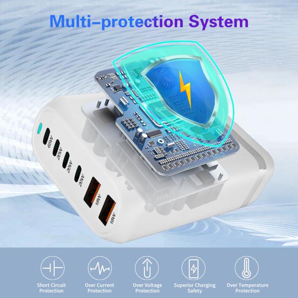 160W 4USB 2USB-C Portos PD Carregador de Desktop Rápido Para Carregamento de Potência de MacBook e Laptop