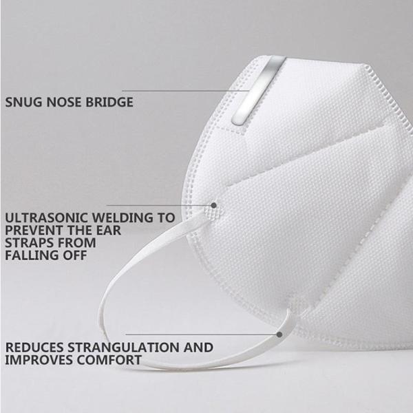 Non Woven N95 Face Mask Disposable Earloop Face Mask Environment Friendly