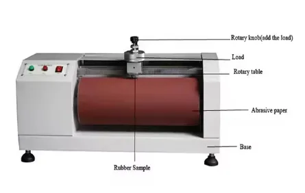 Precision Calibrated Rubber Testing Equipment Rotary Drum DIN Abrasive Tester