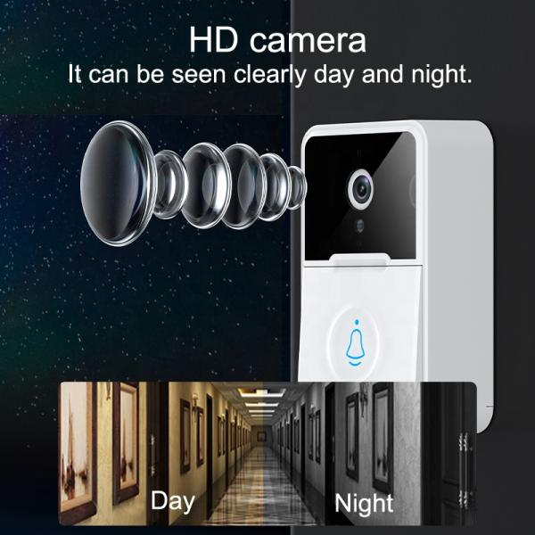Glomarket Smart Video Doorbell 1080P Take Picture Wireless WIFI Doorbell For Home