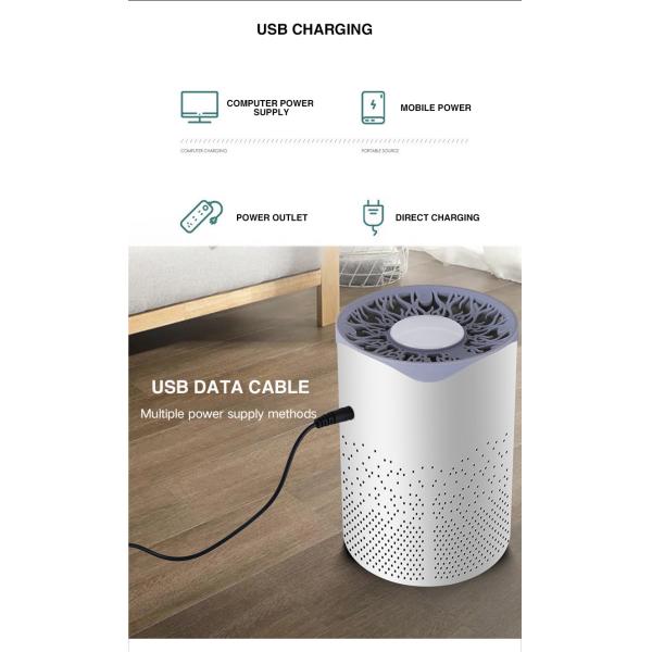 LIFE Air Purifier,True HEPA Air Purifier&Effective Carbon Cleaner,Air Purifier Cleaner for Eliminates 99.97% Smoke Odor