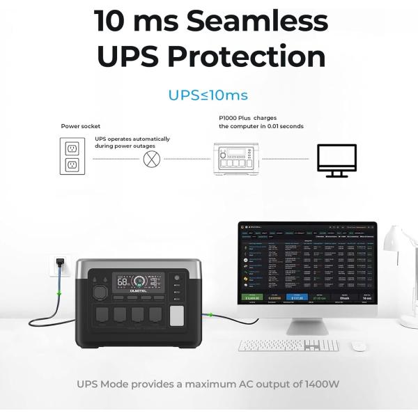 [Dropshipping] P1500 1800W 1536Wh Solar Generator APP Control Powerstation UPS Lifepo4 Battery Portable Power Station