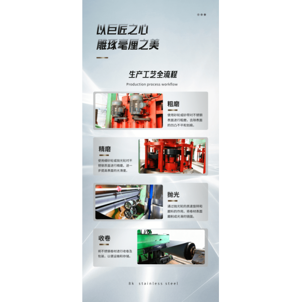 ASTM Slit Hot Rolled Stainless Steel Coil 201SS 304SS 430SS 316L