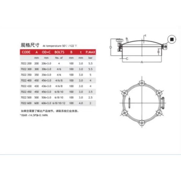 SS304 или SS316L Нержавеющая сталь Санитарная квадратная крышка люка Сталь DIN SMS 3A