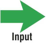 Электропитание 270400mAh портативной электростанции BMC Certifcate 1000w на открытом воздухе располагаясь лагерем