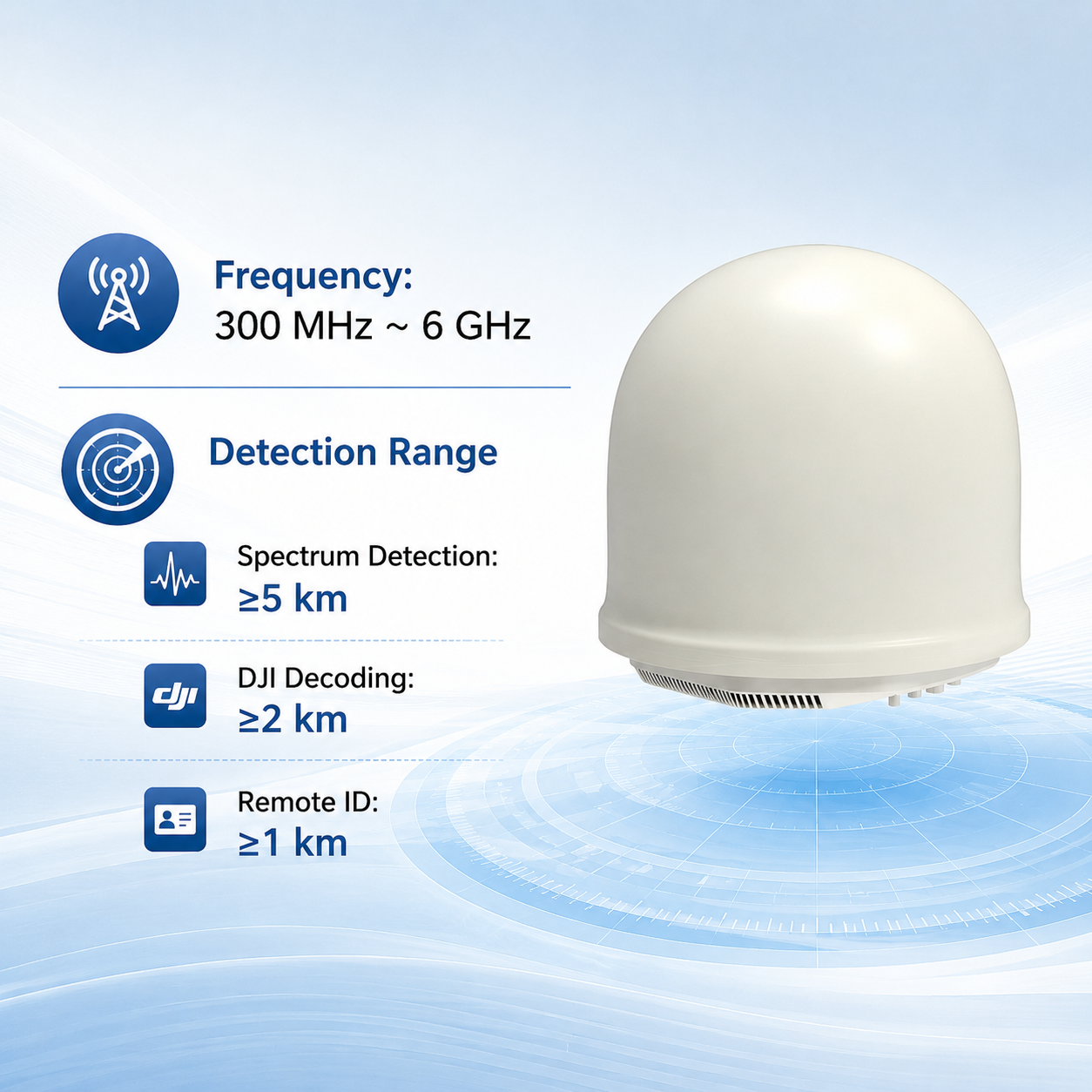 D09 300 MHz ~ 6 GHz UAV RF Detection System High-precision Direction Finding