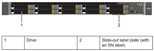 Virtualization 1U Rack Huawei Fusion Server 1288H V6 32 DDR4 DIMMs