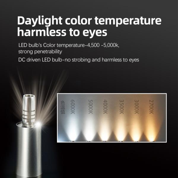 Блок мотора зубоврачебного безщеточного света СИД микро- с внутренними брызгами воды