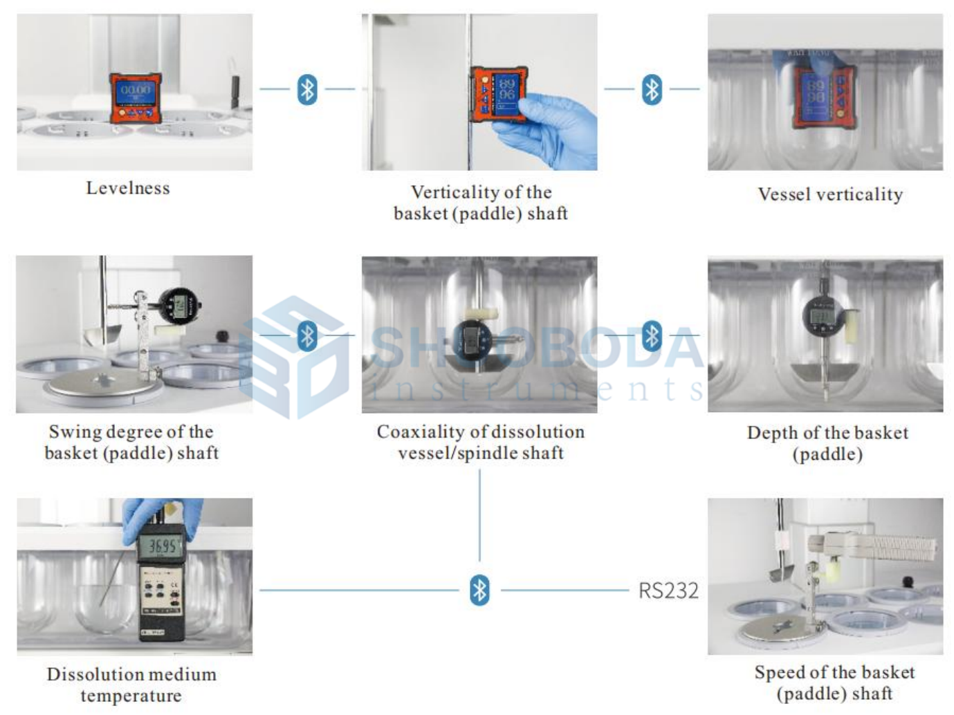 DPS-8AT Automatic Sampling Dissolution Tester