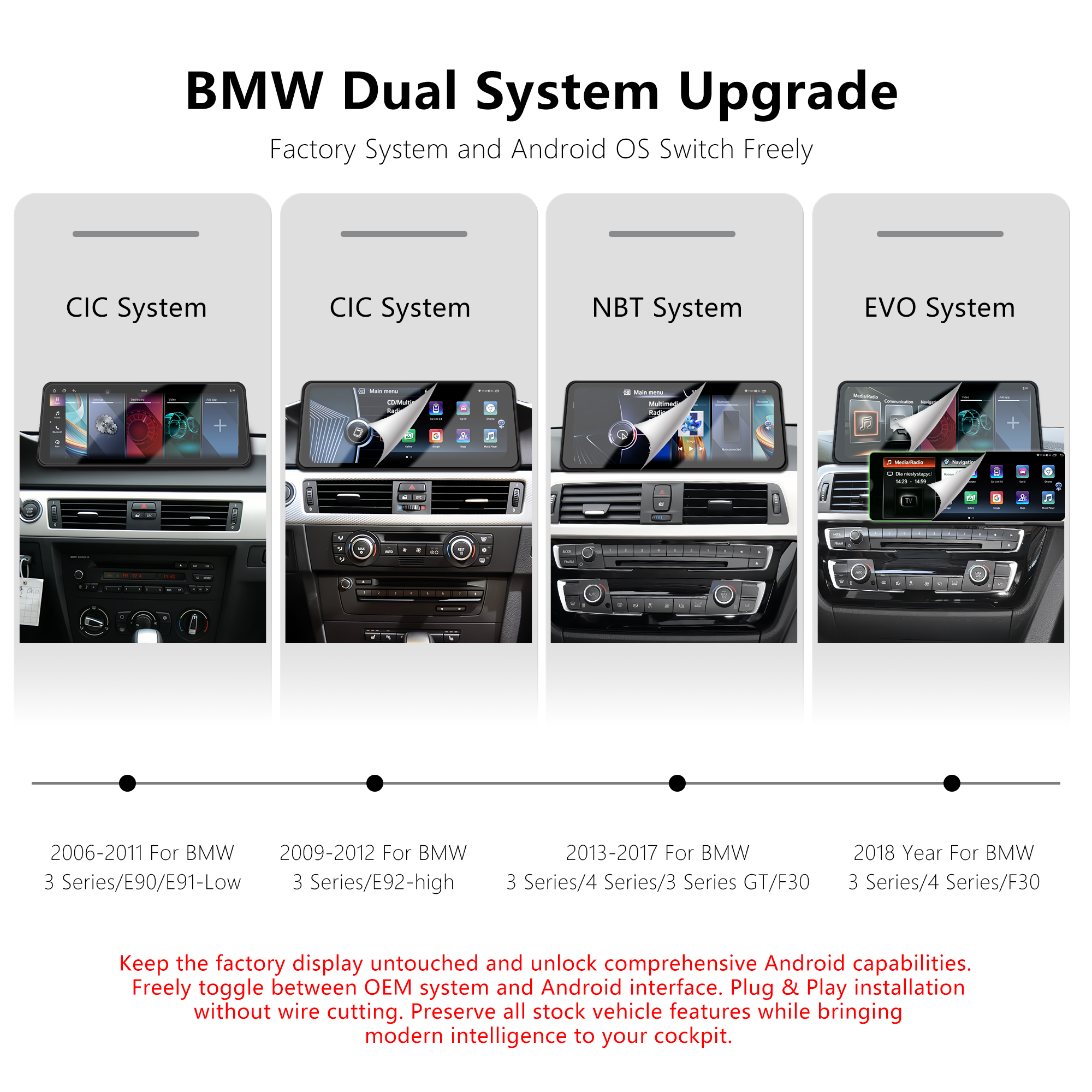High Quality 12.3inch Car DVD Plaiyer Complete Set Including Frame Cable Canbus for BMW 3 Series/E90/E91-Low 2006-2011