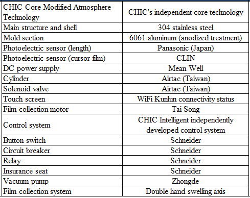 Full-Automatic Chain Vacuum Skin packaging Sealing Machine Plastic Tray Sealer DQ580AT-V High Quality Tray Sealer