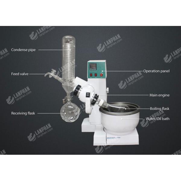 испаритель лаборатории 630*560mm Re2000a 1.5kw роторный