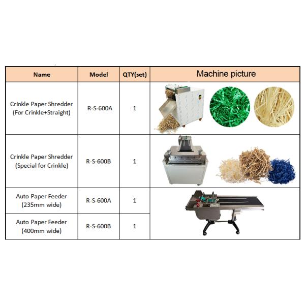 High efficiency Raffia Paper Crinkle Cutter Crinkle Paper Machine Gift Box Filler Paper Shredder Machine