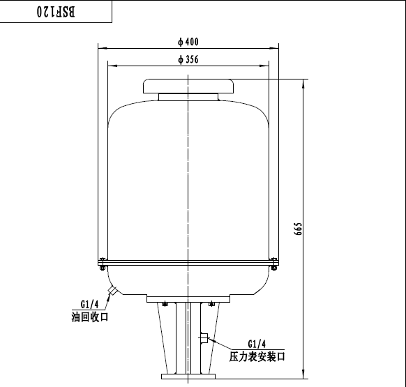 O filtro da névoa do óleo do volume alto BSF120, lubrifica o filtro giratório do eliminador de névoa do óleo de bomba do vácuo