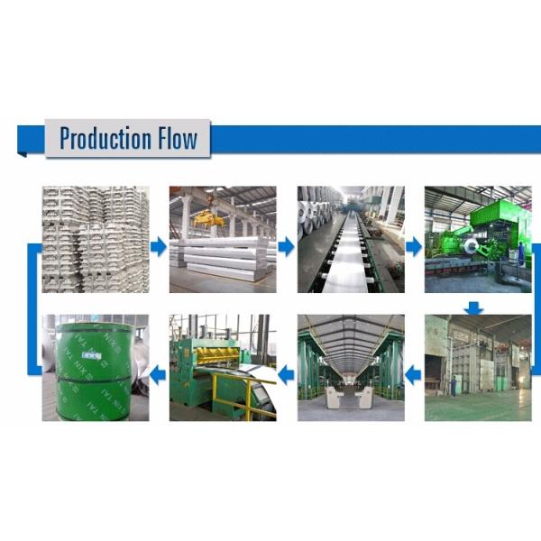 Цвет ASTM покрыл ширину катушки 2400mm алюминиевого сплава T351 7020