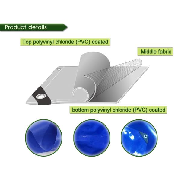 Стороны прокатанные ПВК двойные делают брезент водостойким Пвк с высокой прочностью скрепления