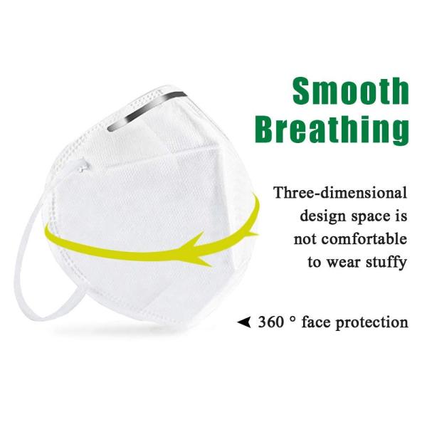 Kn95 Disposable Respirator Mask Low Breathing Resistance Anti Covid-19 Premium Soft