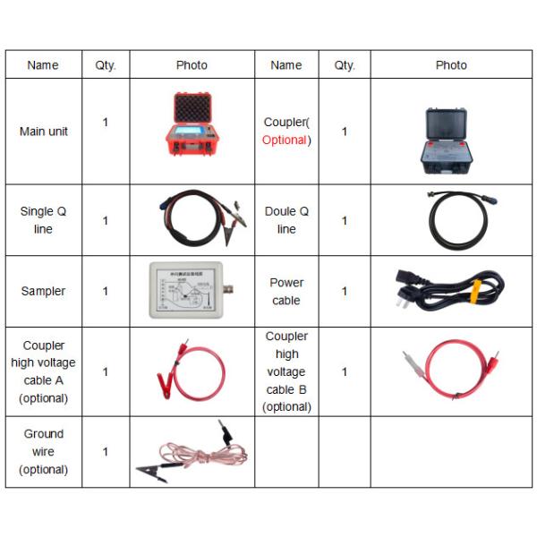 Переносное автоматическое испытание длинного кабеля ARC Multi Pulse Cable Fault Pre Locator