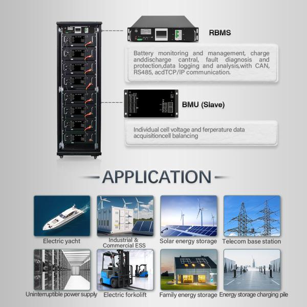 GCE 64S 204.8V 100A Integrated BMS With Casebox Support Controlled Balance For ESS/UPS