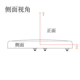 GNSS à panneau plat 2,4 GHz 5,8 GHz Antenne directionnelle extérieure 14dBi 220x220x25