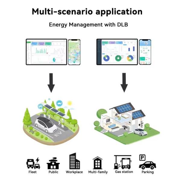 Наружная электромобильная станция зарядки электрического транспорта с переменным током 3 фазы 22 кВт зарядка электрического транспорта с кабелем 5М