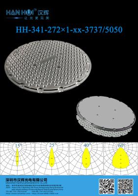 Waterproof Stadium LED Lens 3737/5050 92% Transmittance PC