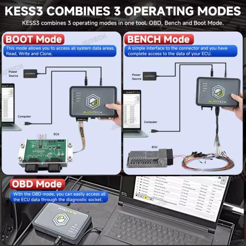 ALIENTECH KESS3 KESS V3 ECU TCU Mise à niveau de puissance Modification Ajustement Réparation Clone Lire Ecrire