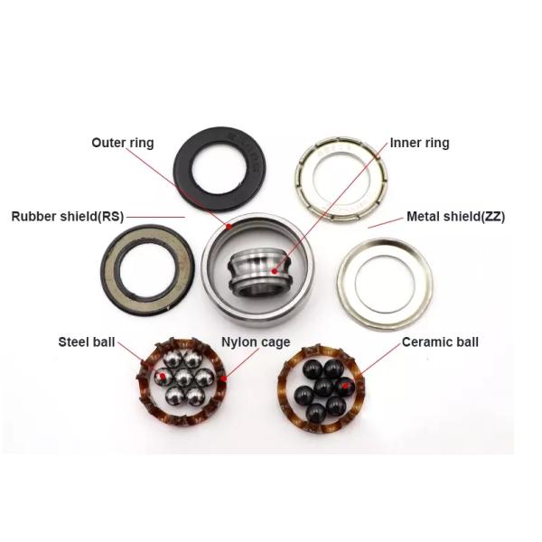 Précision 2rs 20*47*18mm profonde miniature du roulement à rouleaux de cannelure haute 6502