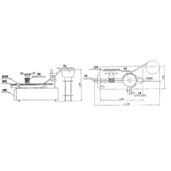 Monobloc RoHS 20ml Semi Automatic Bottle Capping Machine
