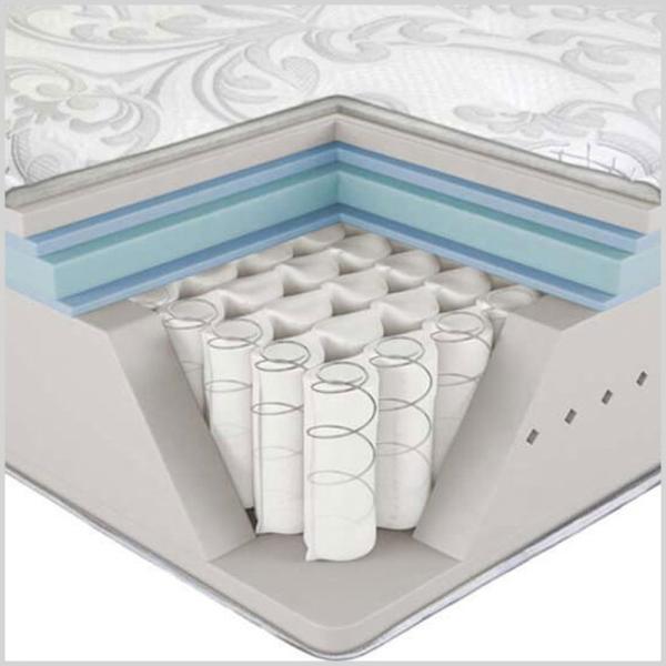 Anti Slip 5 Star Hotel Bed Mattress