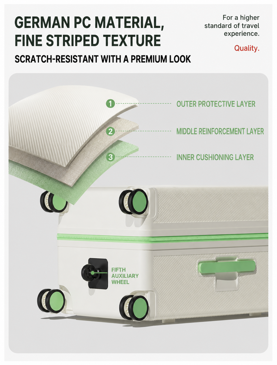 Deep Component Hard Shell Wide Trolley Luggage